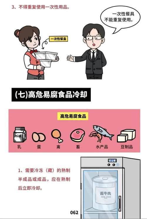 网络技术服务助力餐饮服务食品安全操作规范落地实施